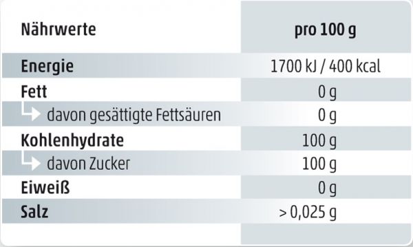 Hagelzucker Vanille-Sahne